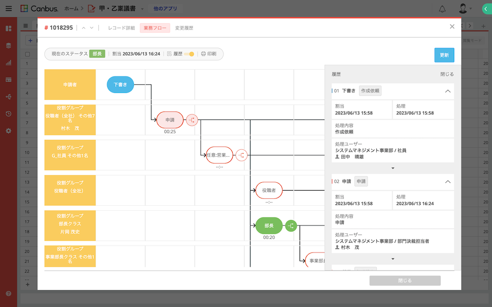 プロダクト画面